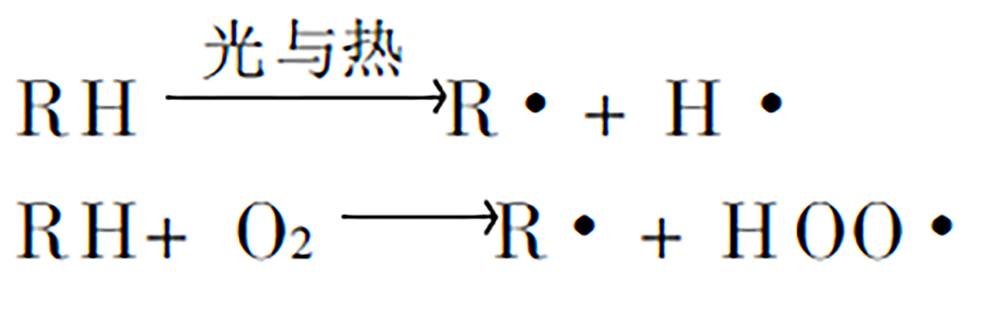 36-高分子材料老化01-鏈引發(fā)機(jī)理